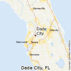 TOP 10 BEST Oil Change near Dade City, FL 33525 .